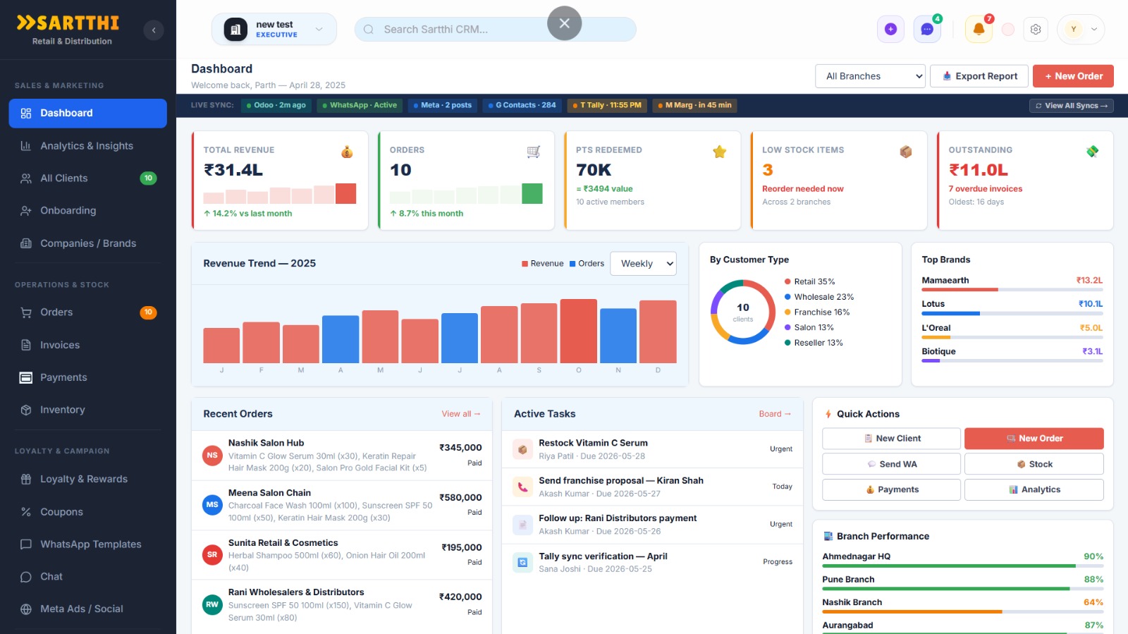 SartthiCRM Retail Layout View